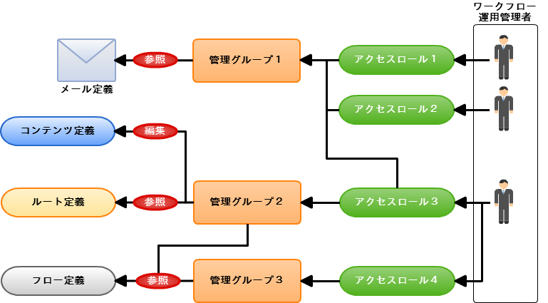 ../../_images/basic_guide_10_1.png
