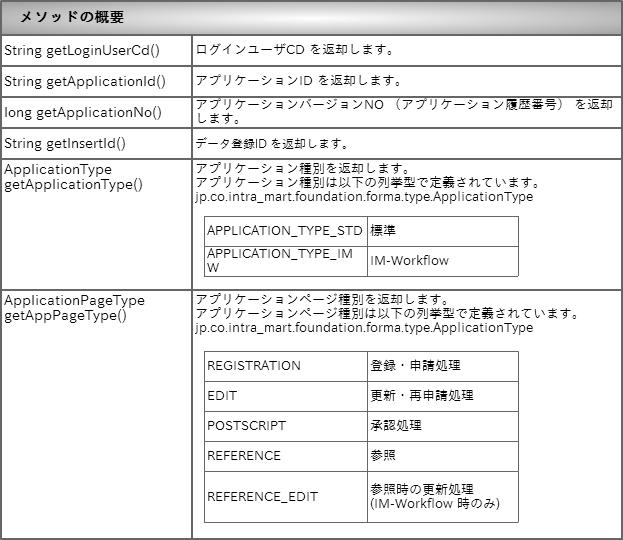 ../../_images/table_41121.png