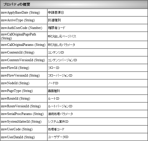 ../../_images/table_61222.png