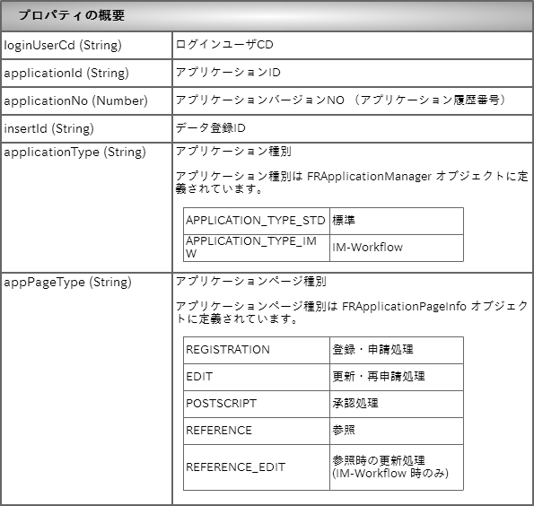 ../../_images/table_3221.png