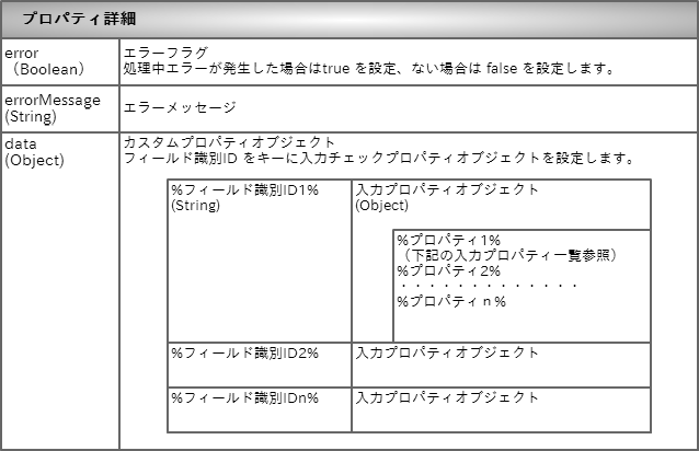 ../../_images/table_3232.png