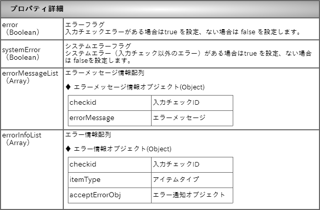 ../../_images/table_3241.png
