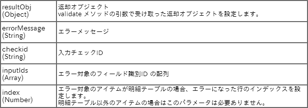 ../../_images/table_331.png