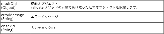 ../../_images/table_332.png