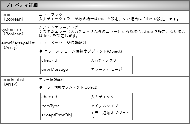 ../../_images/table_341.png