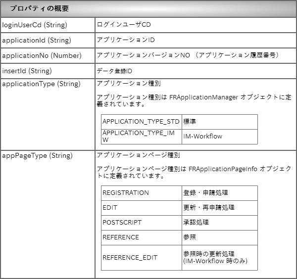 ../../_images/table_41221.png
