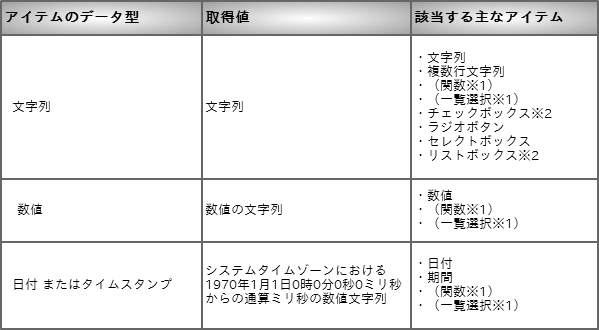 ../../_images/table_41222.png
