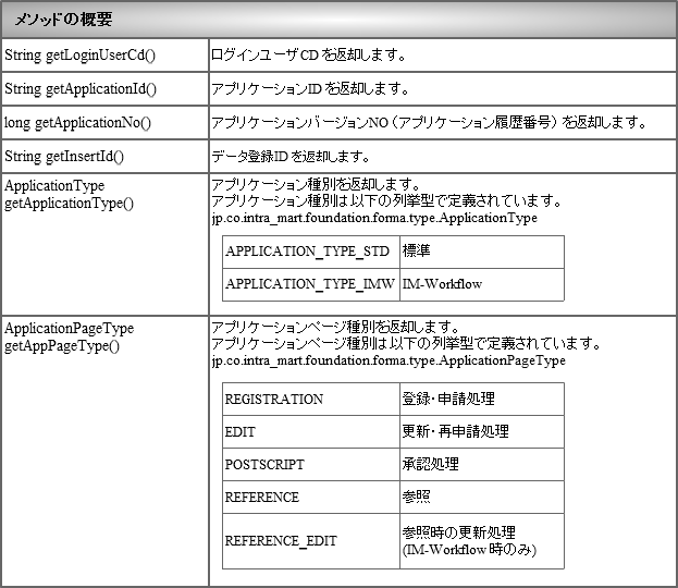 ../../_images/table_61121.png