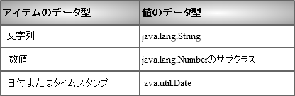 ../../_images/table_61123.png