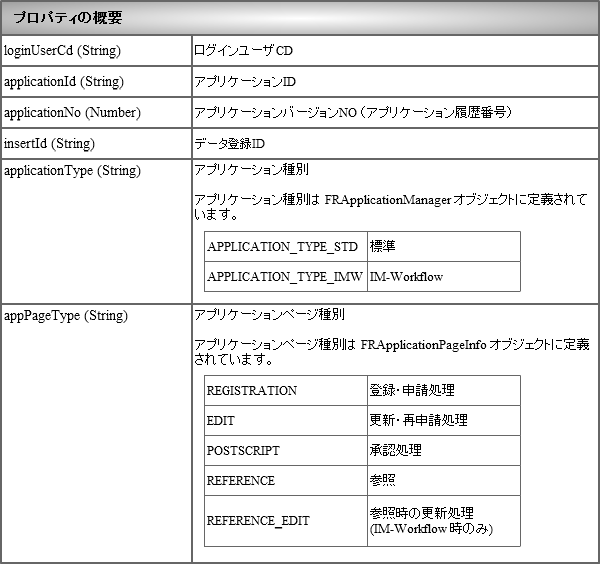 ../../_images/table_61221.png