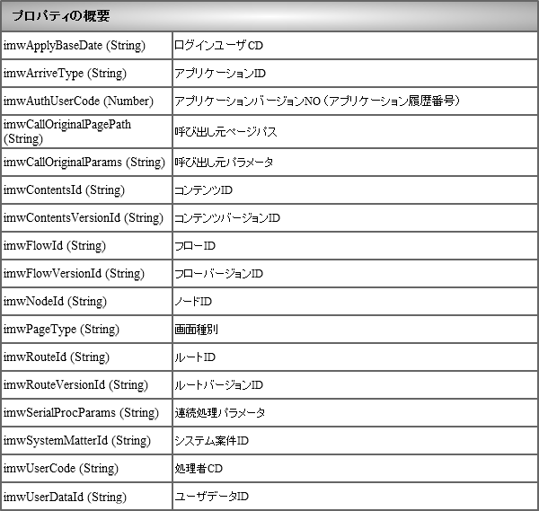 ../../_images/table_61222.png