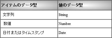 ../../_images/table_61223.png