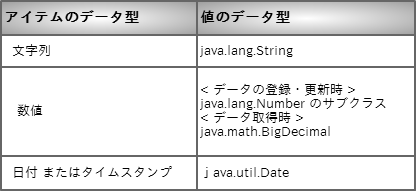 ../../_images/table_5125.png