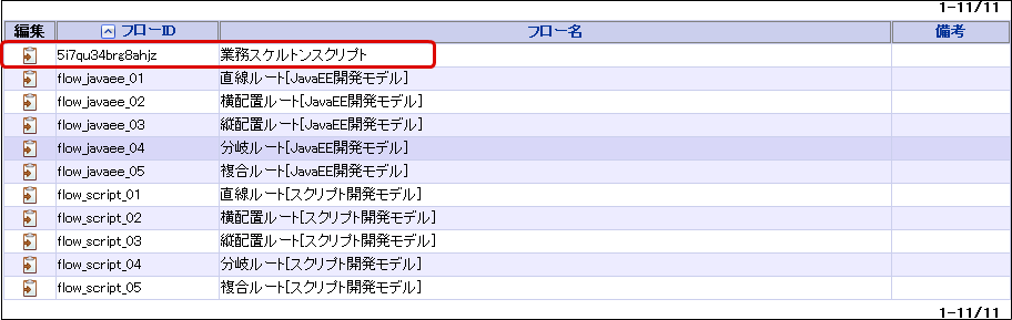 フロー一覧
