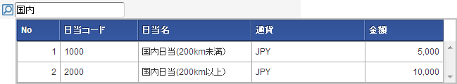 ../../../_images/allowanceSearch_keyword.png