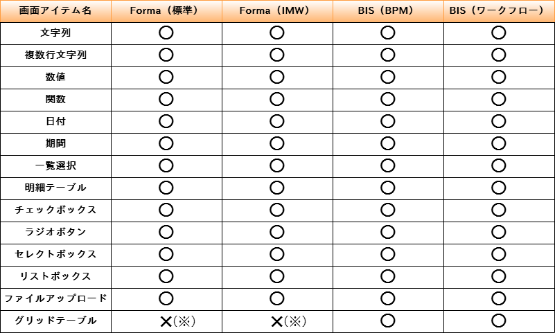 ../_images/app_item_list_1.png