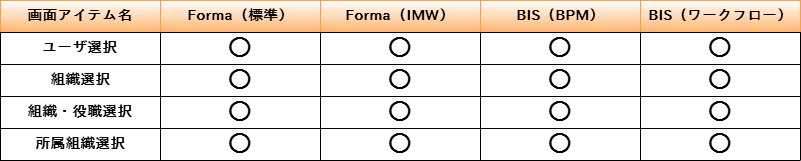 ../_images/app_item_list_3.png