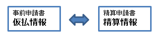 ../../_images/relation05.png
