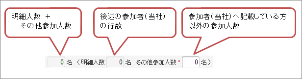 ../../../../_images/numberOfMenOur.png