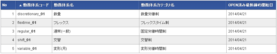 ../../../_images/ws_agreement_01.png