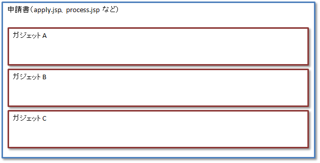 ../../../_images/client_app_structure.png