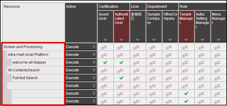 ../../../_images/authz_treegrid_resource.png