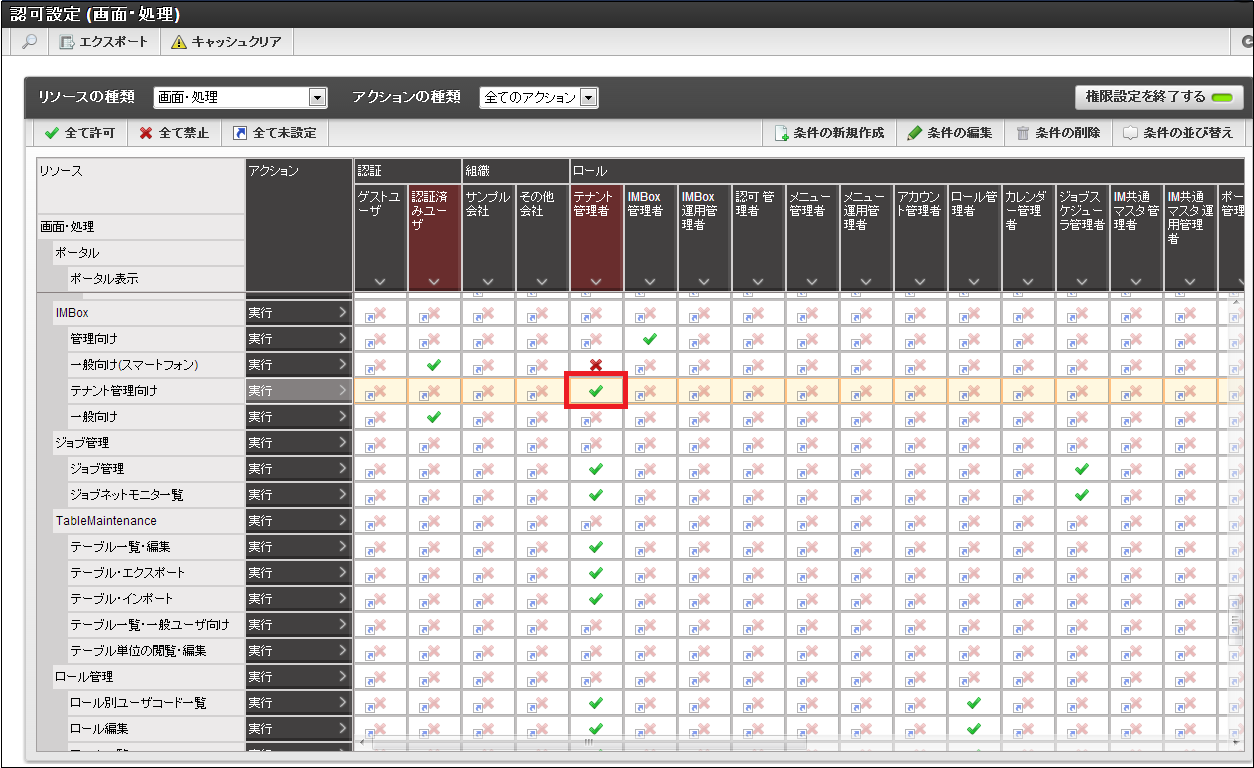 Display Authorization Setting (Screen/Process) Screen