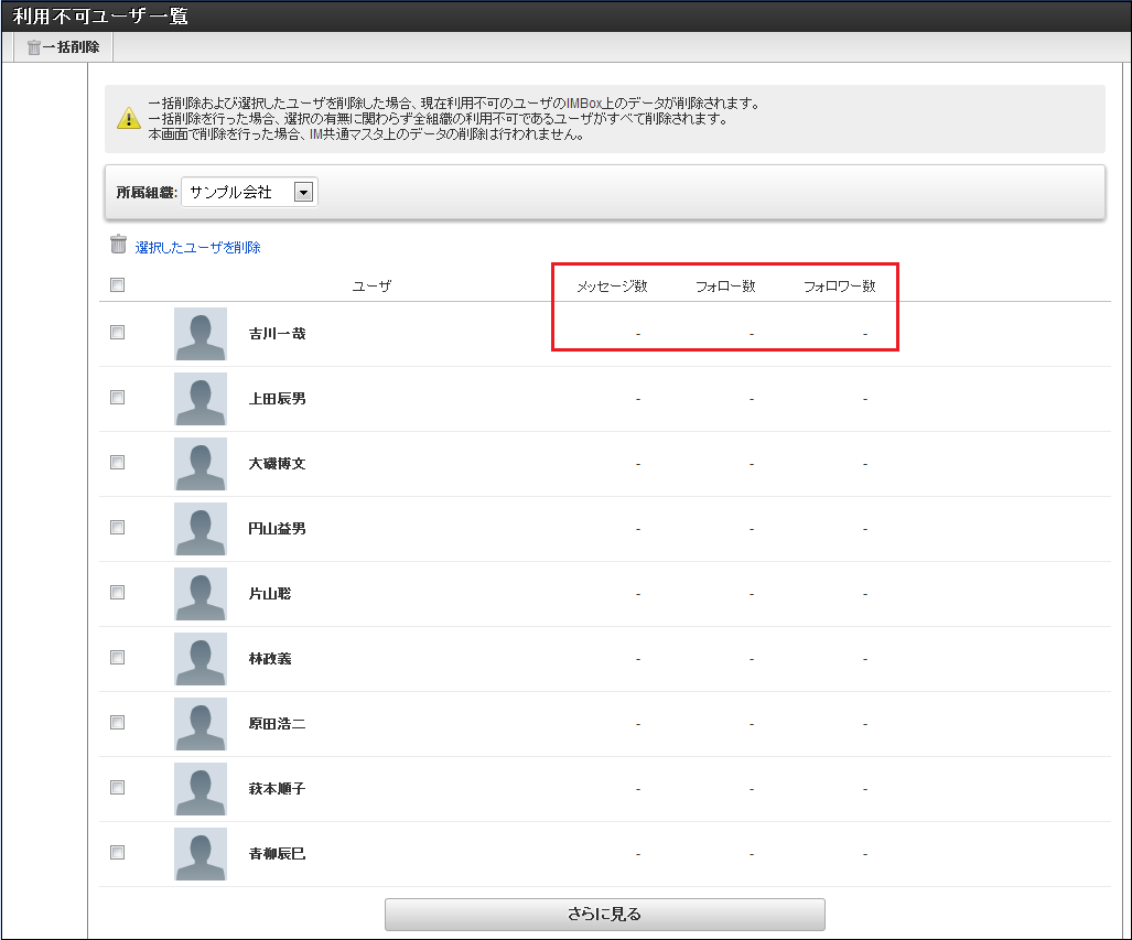 Number of Displays in the List