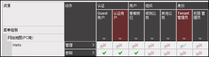 Hello组别的认可设置