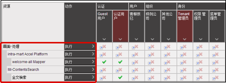 ../../../_images/authz_treegrid_resource.png