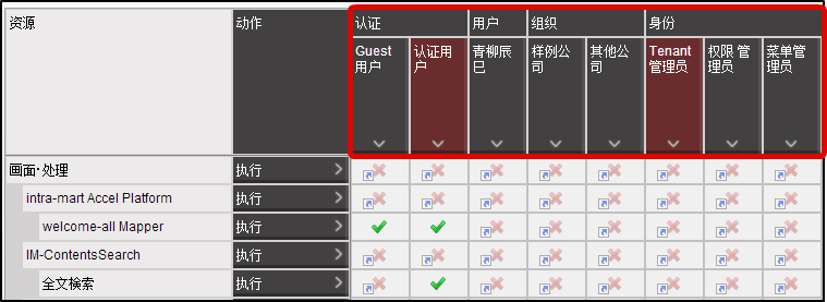 ../../../_images/authz_treegrid_subject.png