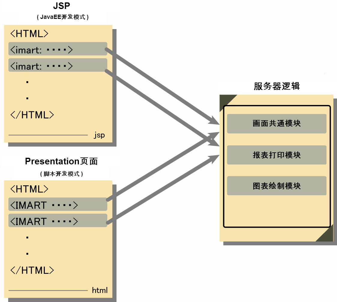 ../../_images/taglib.png