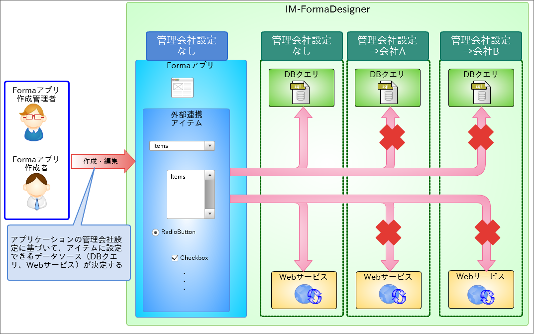 ../../_images/forma_app_ds_1.png
