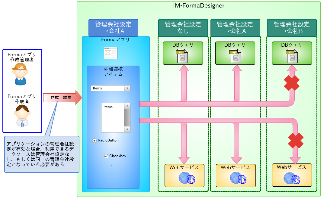 ../../_images/forma_app_ds_2.png