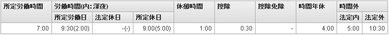 ../../_images/summary_121.png