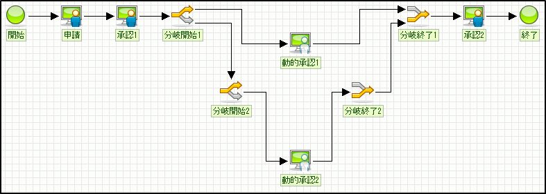 ../../_images/limitations_im_workflow_2.png