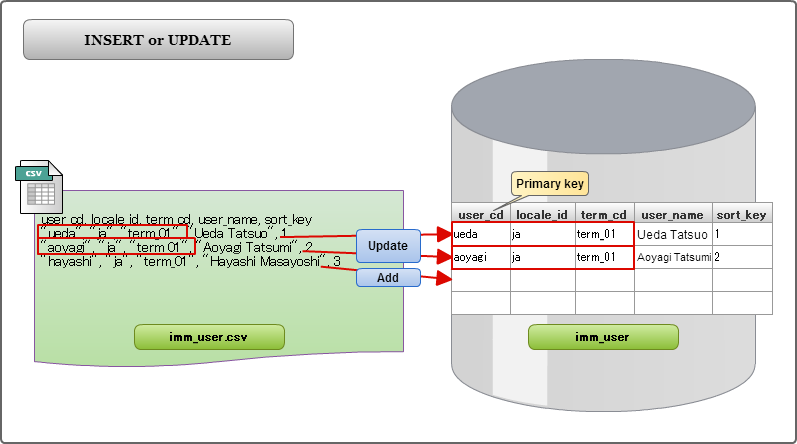 ../../_images/basic_guide_3_1.png