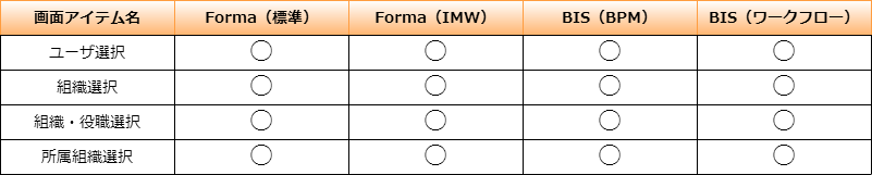 ../_images/app_item_list_3.png