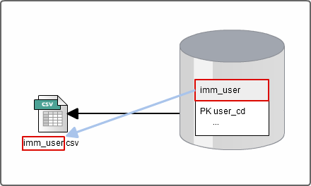 ../../_images/basic_guide_2_1.png
