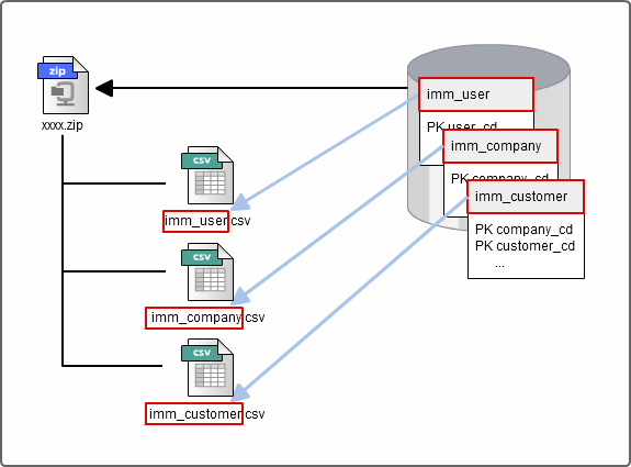 ../../_images/basic_guide_2_2.png