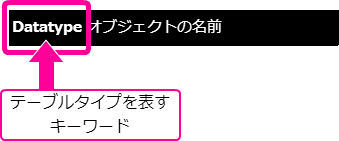 ../../_images/howto_datatype_1_1.png