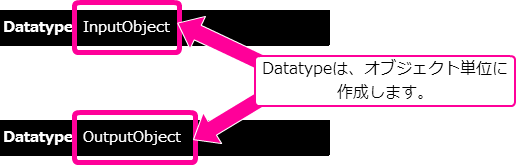../../_images/howto_datatype_1_3.png