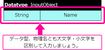 ../../_images/howto_datatype_2_2.png