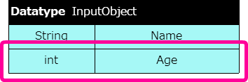 ../../_images/howto_datatype_2_3.png