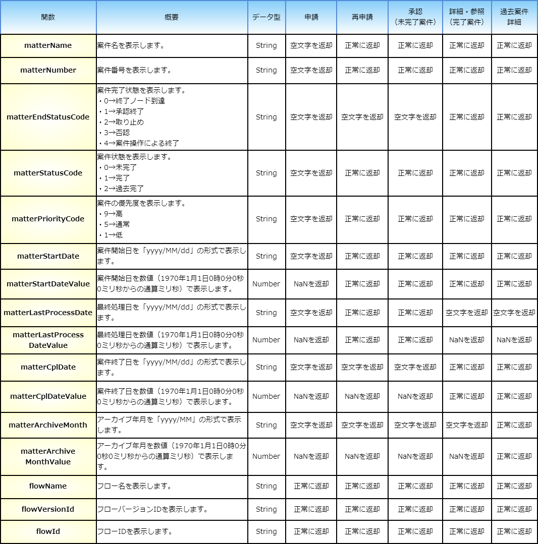 ../../_images/func_list_matter.png