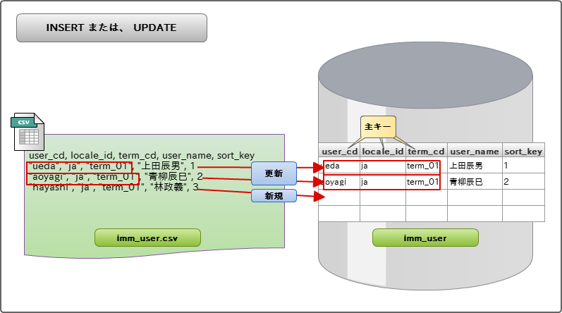 ../../_images/basic_guide_3_1.png