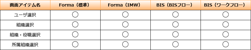 ../_images/app_item_list_3.png