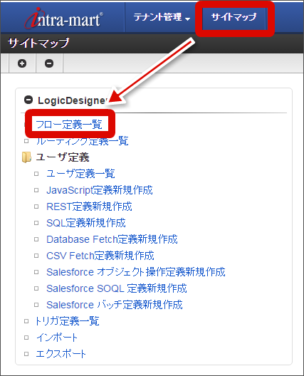 ../../_images/sitemap_flow.png