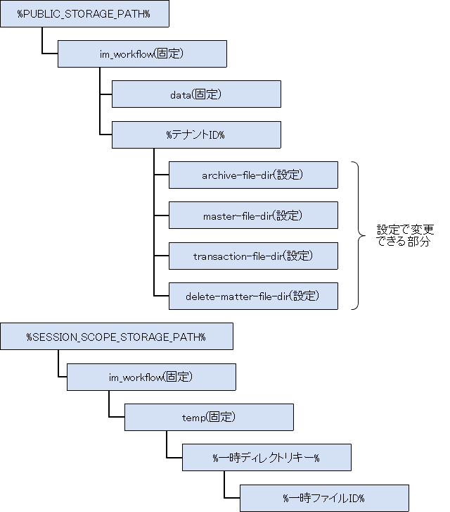 ../../../../_images/setting_guide_figure_2.png