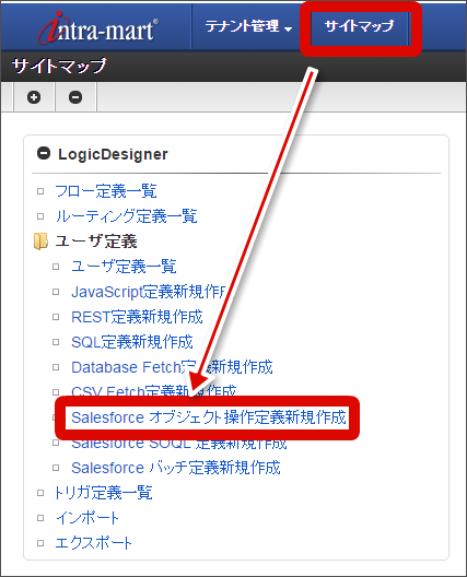 ../../_images/sobject_sitemap.png